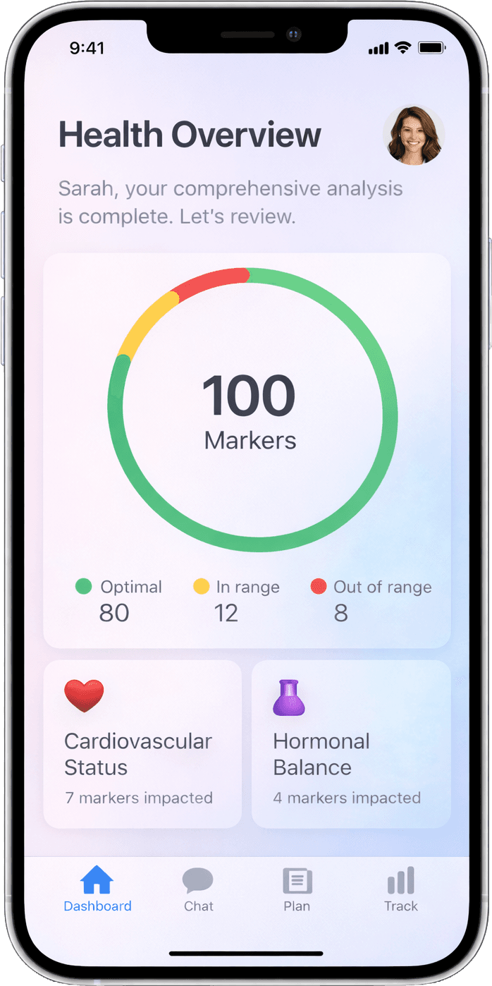 Bloodwork dashboard showing personalized blood test insights and health markers